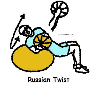 Russian Twist